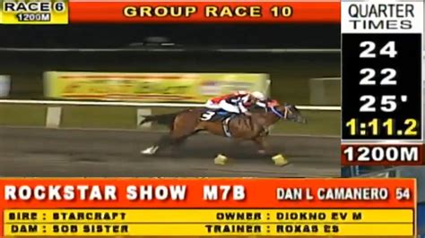 mmtci race result and dividend|Bayang Karerista Horse Racing .